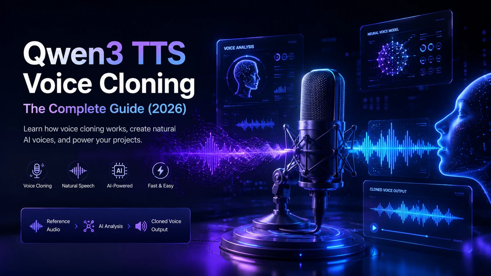 Qwen3 TTS AI Voice Cloning complete guide for 2026