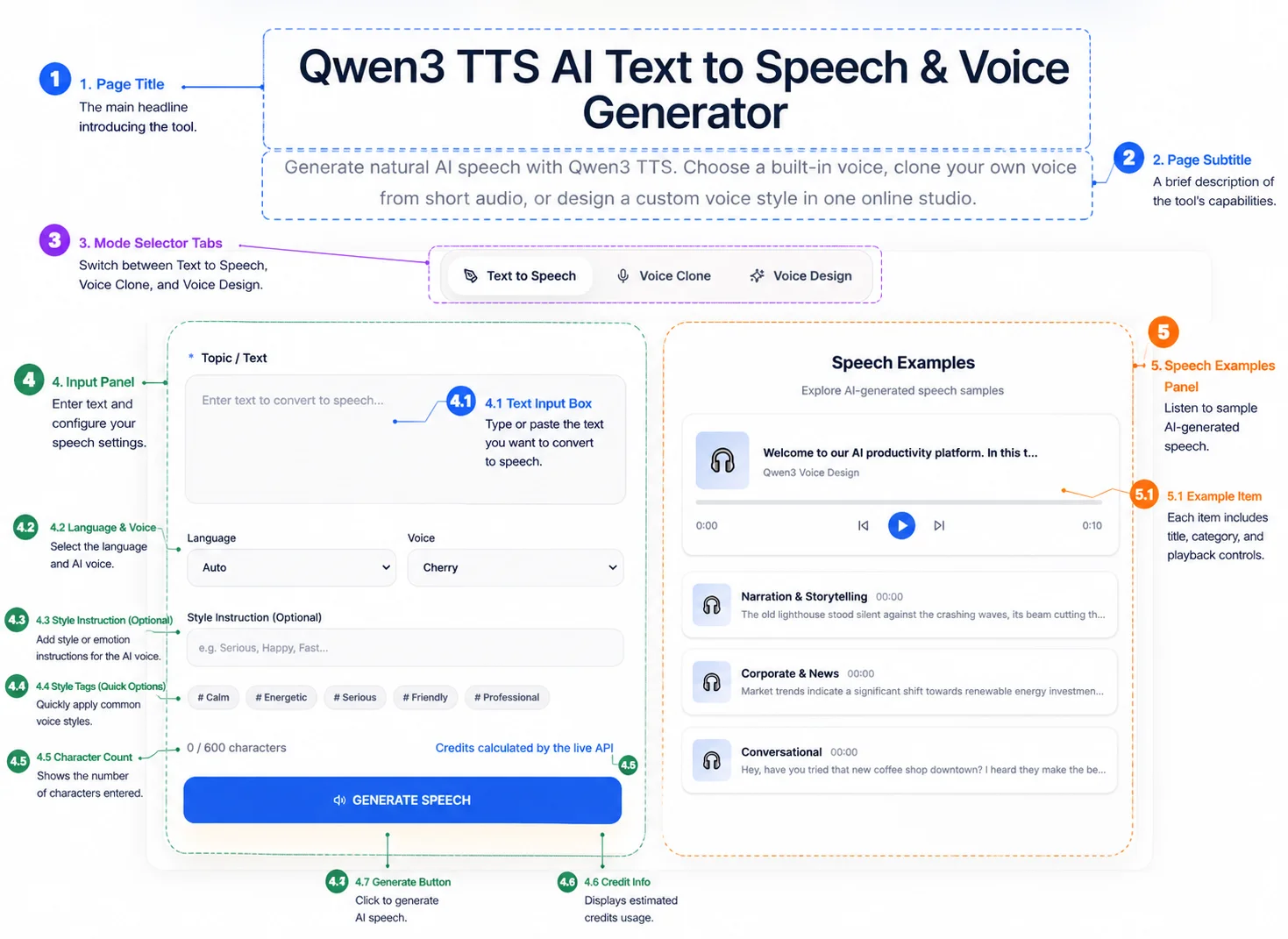 Qwen3 AI Text to Speech: Select Text to Speech Mode